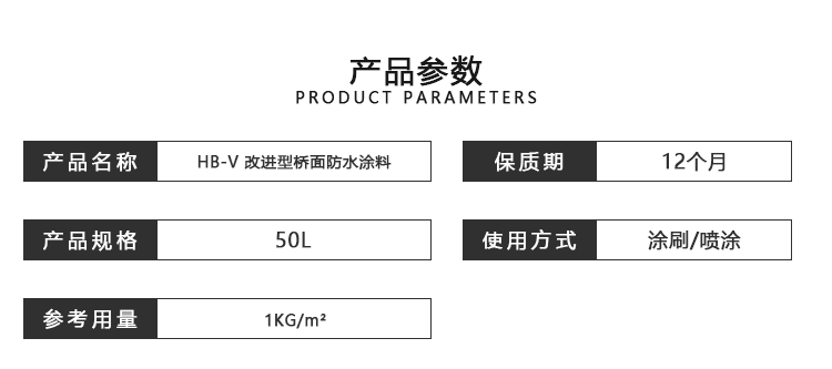 HB-V 改進(jìn)型橋面防水涂料