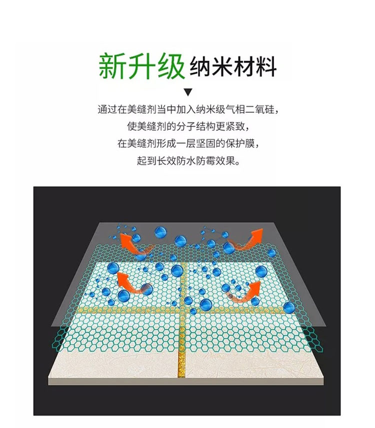 美縫劑堅硬如瓷